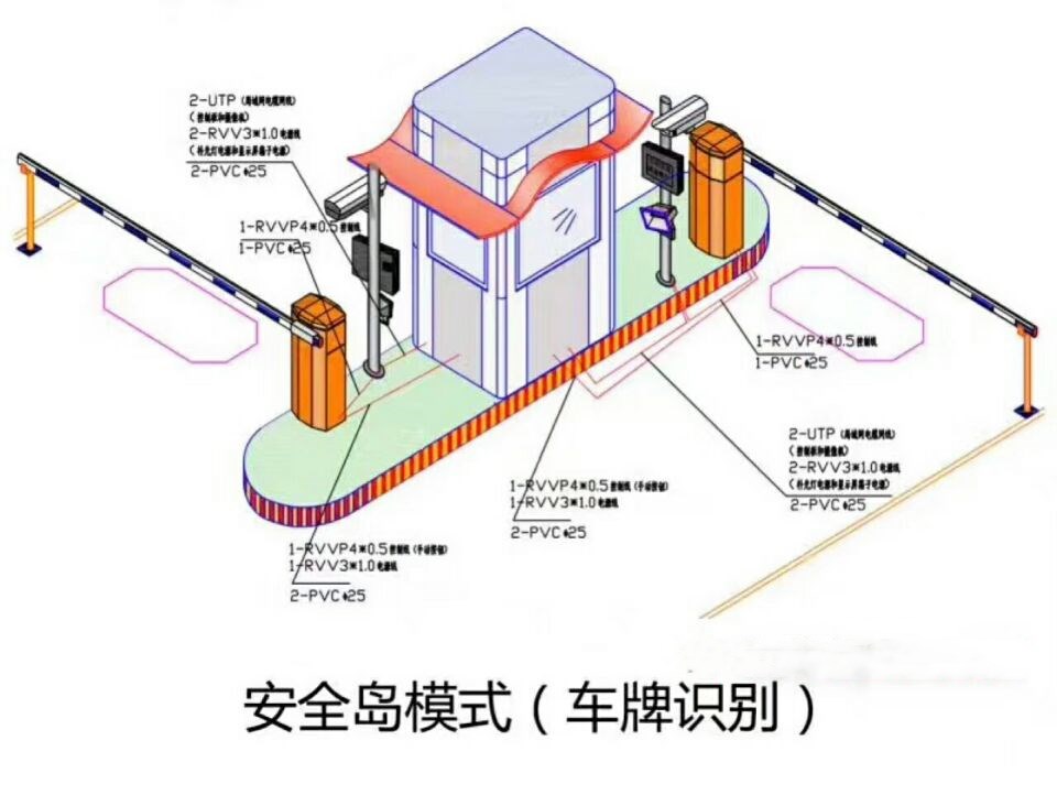 芜湖戈江区双通道带岗亭车牌识别